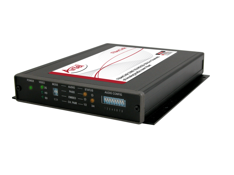 3G/HD/SD-SDI & 4 Channels of analog audio MM/SM 3380/81-x7z