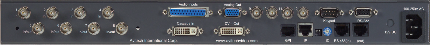 AVITECH Multiviewer MCC-8004aL
