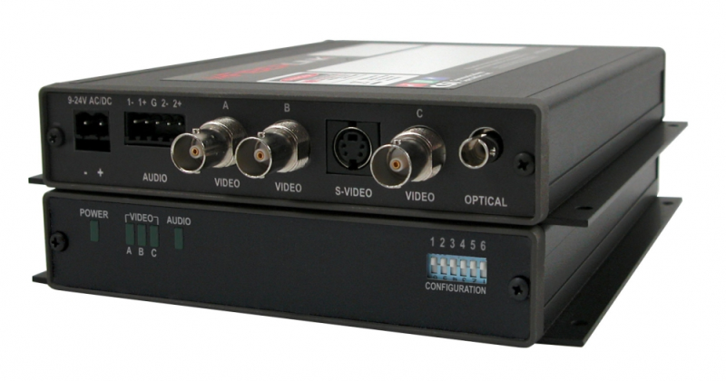 HD YUV, Y/C, FBAS   Stereo Audio Set MM/SM 7821/21-B7S